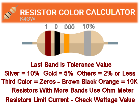 Resistor Image